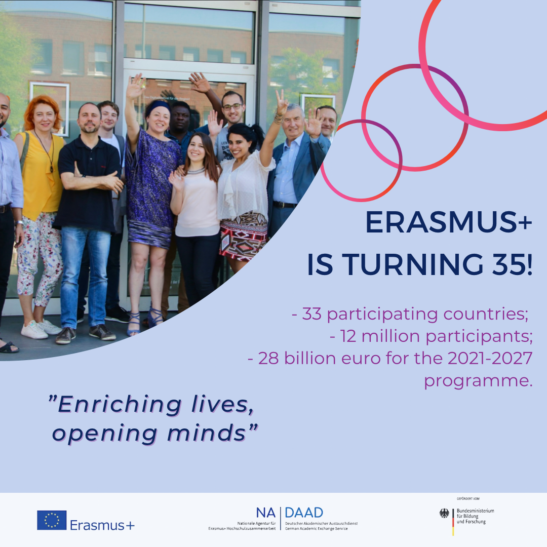 You are currently viewing Erasmus+ is celebrating 35 years anniversary!