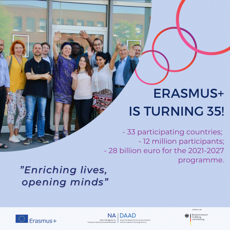 Erasmus+ is celebrating 35 years anniversary!