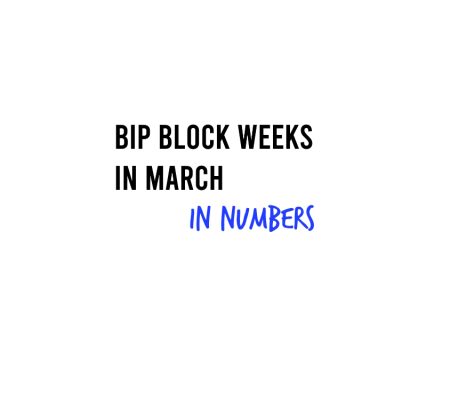 BIP in March