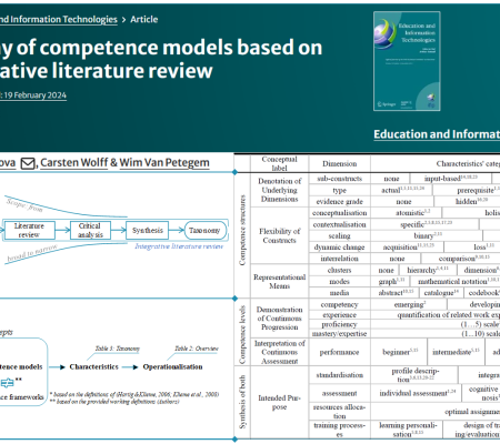 pic_taxonomy_13.03_1